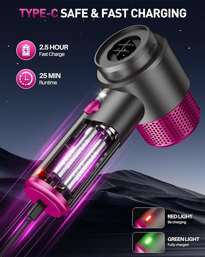 EYYA Cordless Handheld Car Vacuum – 15000PA, 4-in-1